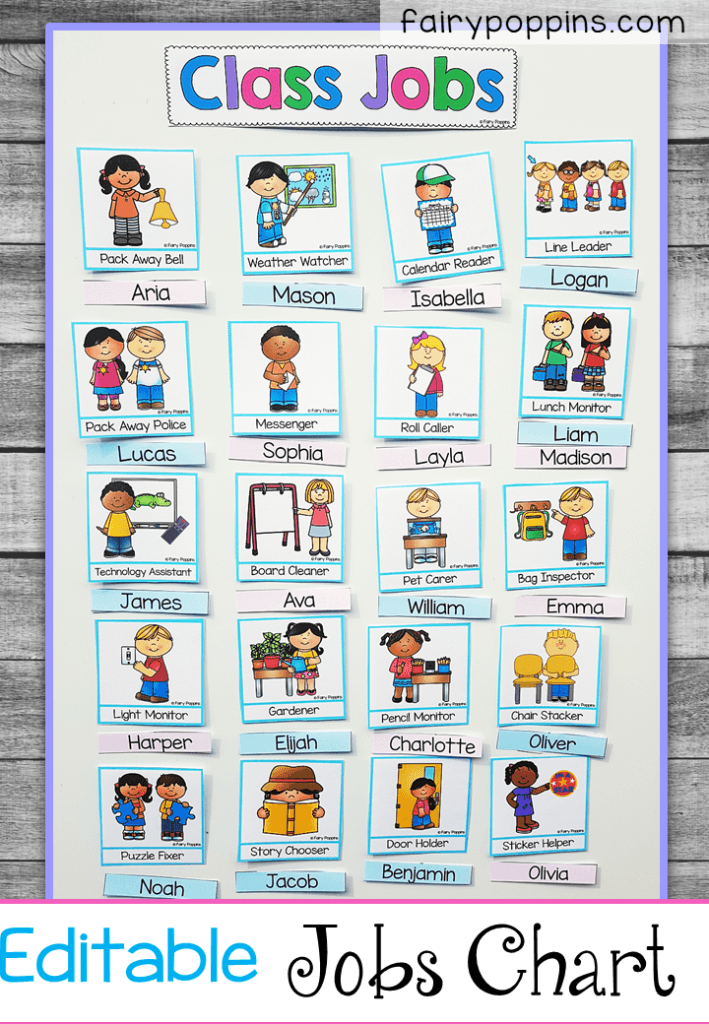 This classroom jobs chart is very popular with kids in preschool, kindergarten, 1st grade and 2nd grade. It features are range of editable name labels and jobs. There are also headings included. It's easy to set up on a magnetic whiteboard or bulletin board. #classroomdecor #bulletingboard #behaviormanagement #classroommanagement #classroomjobs #classroomroles #classjobs #classroles