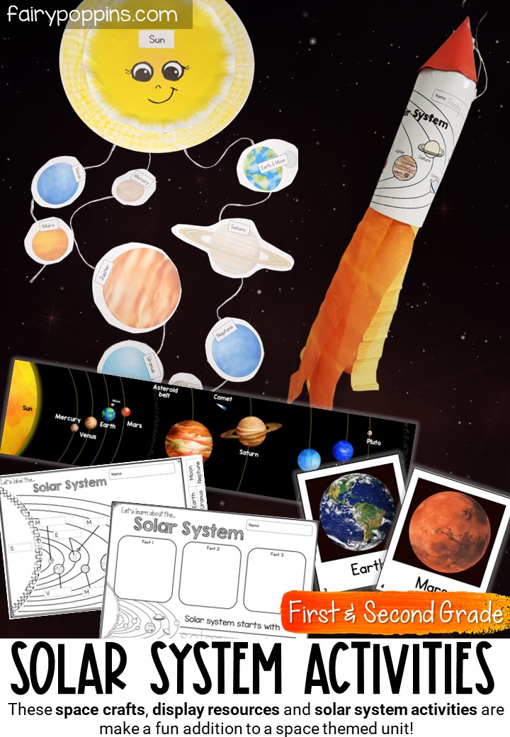 Astronomy Activity for Kids: How Big is the Solar System? - Journey  Homeschool Academy