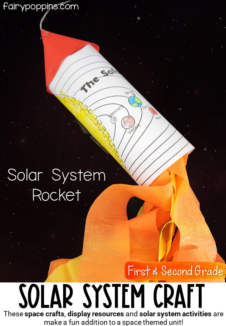 Solar System Activities for Kids - Fairy Poppins